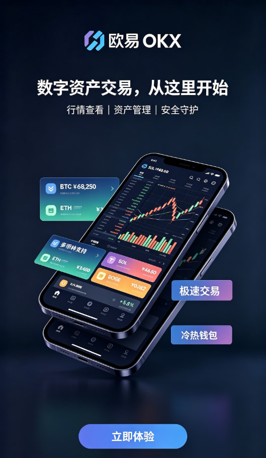 欧交易所app官方充值与买入操作